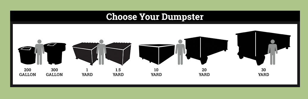 dumpstersizes dumpstersizes