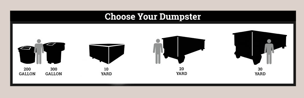 dumpstersizes-recolor